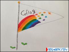 にほんブログ村 セクマイ・嗜好ブログ セクシャルマイノリティへ