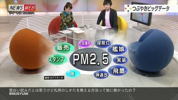 クリックで拡大