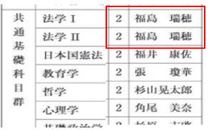 佳子さまicuご入学も福島瑞穂氏が学習院女子大学の客員教授だった事で分かる学習院の内変 滋賀県近江八幡市から日本国のリフォーム ブログで言うｄａｙ 一級建築士 松井秀夫