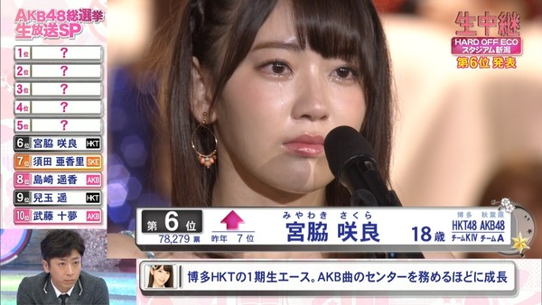 総選挙6位のhkt48宮脇咲良応援スレまとめ さくらたん 16年第8回akb48選抜総選 Gotto48