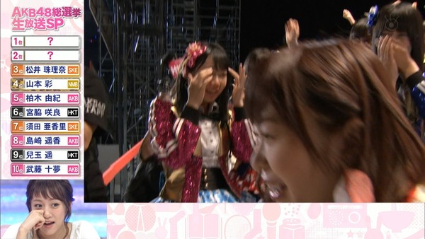総選挙2位の渡辺麻友応援スレまとめ まゆゆ 16年第8回akb48選抜総選挙45thシン Gotto48