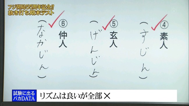 めちゃイケ フジ開局５５周年ｓｐ 抜き打ち期末テスト Akb48 Team8 推進委員会