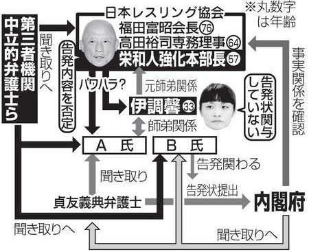 1520409957_20180307-00143436-nksports-000-view