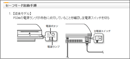 Playstation Network Psn 何でも情報局