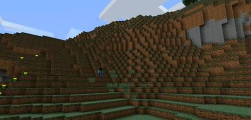 名前も見た目も男な Minecraft のプレイヤーキャラ スティーブ は ノッチいわく性別の区 Music