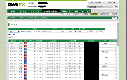 5月8日取引結果2 投稿用