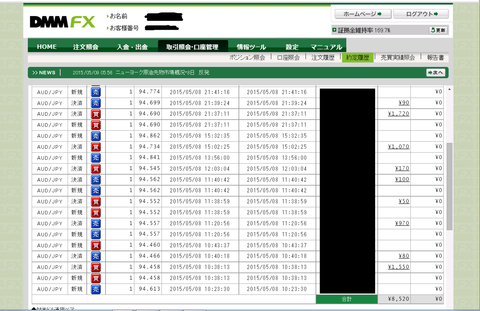 5月8日取引結果1 投稿用