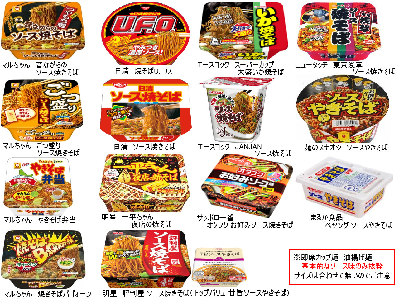 お前らペヤング無くなって絶望してるが他にもカップ焼きそばあるのに何故ペヤングがいいのか Iphoneアプリ開発者 ま ちの Androidはしたくないけどunity勉強中のブログ