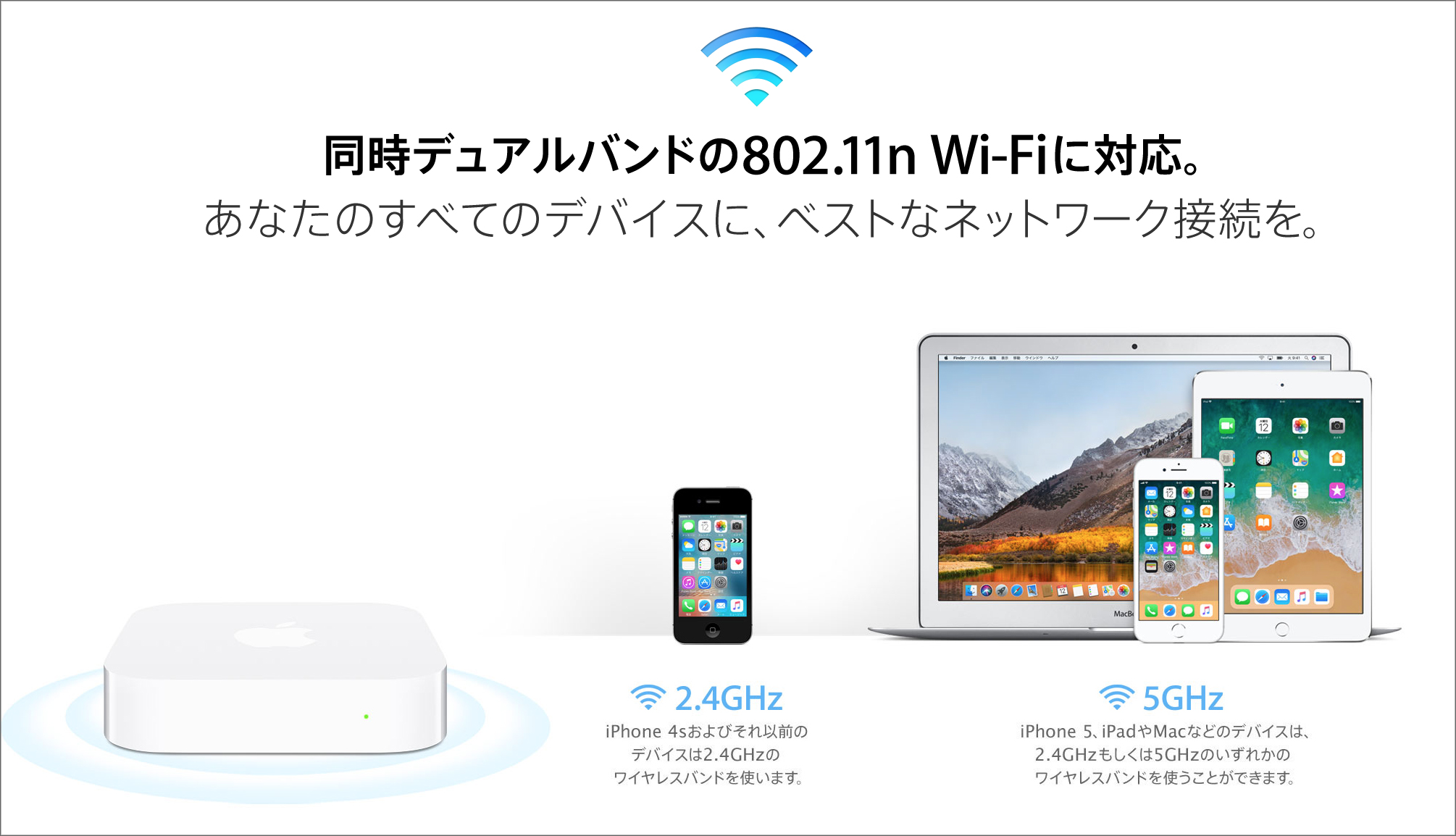 AirMac02