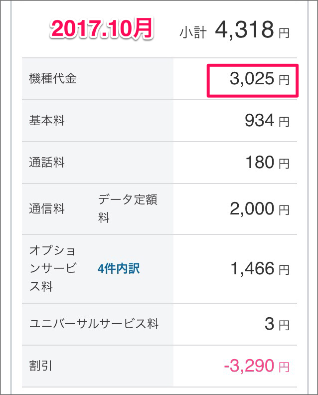 53のコピー