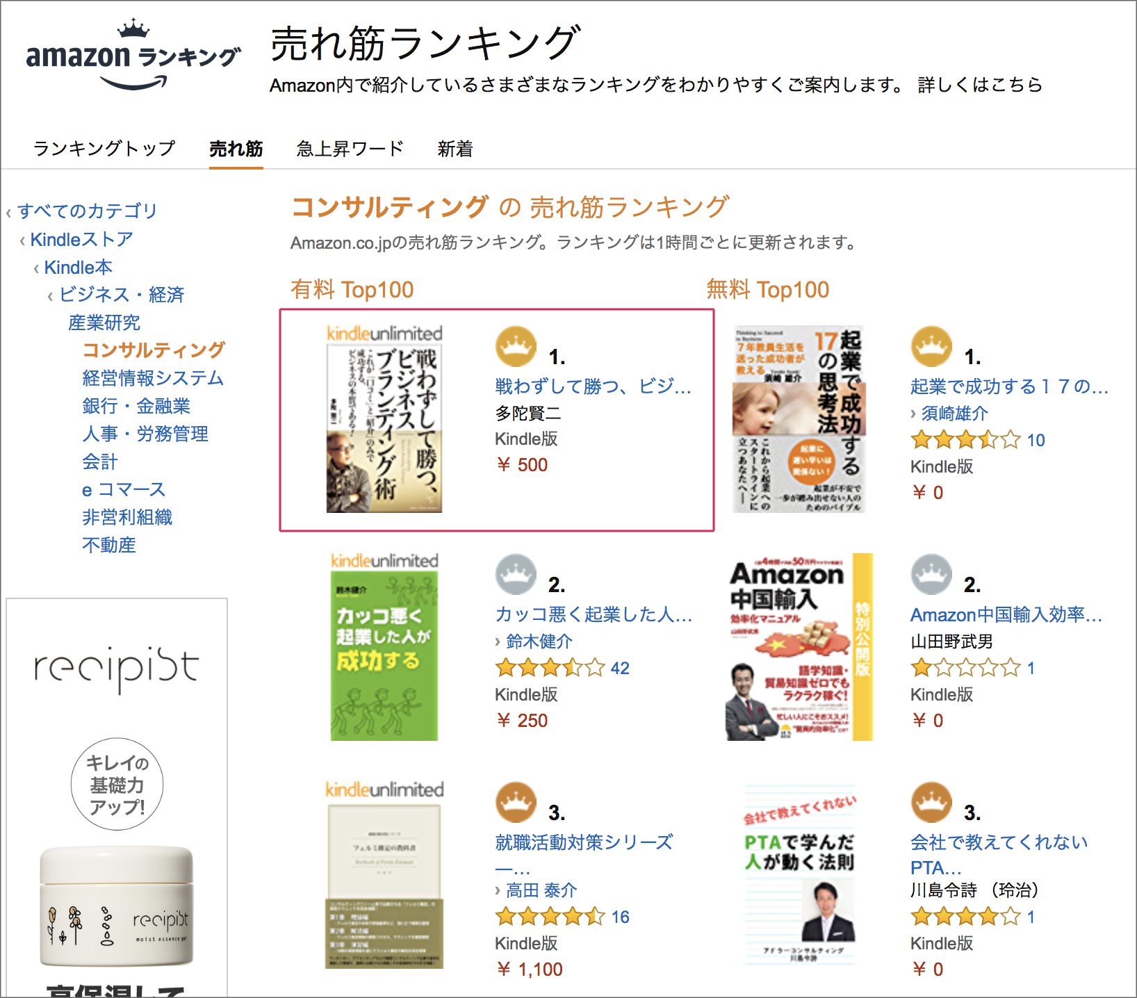 戦わずして勝つ、ビジネスブランディング術 コンサルティング「1位」