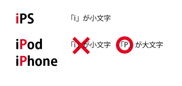 山中教授のiPS細胞の名前の由来