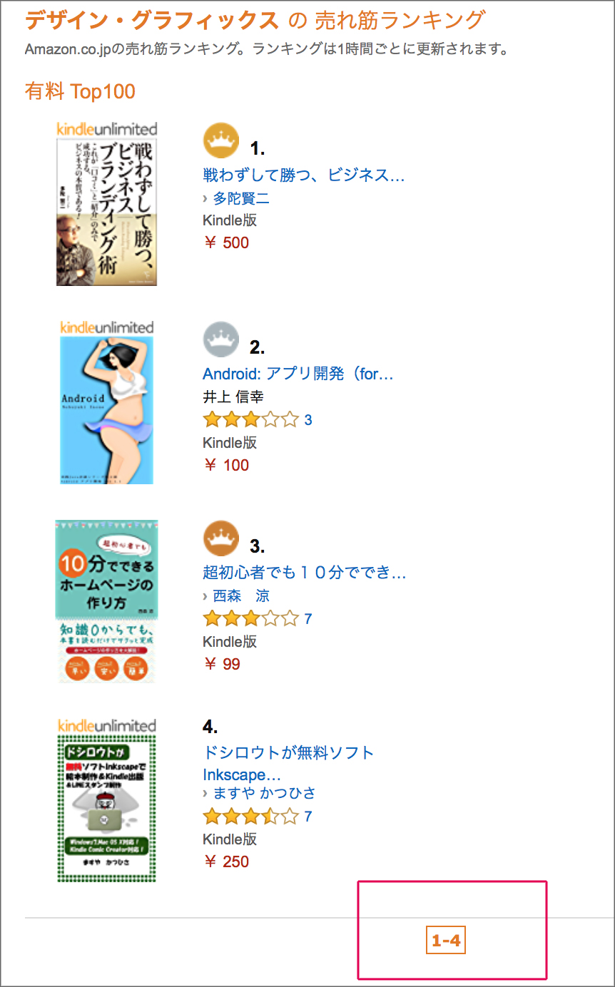 デザイングラフィックス部門1位