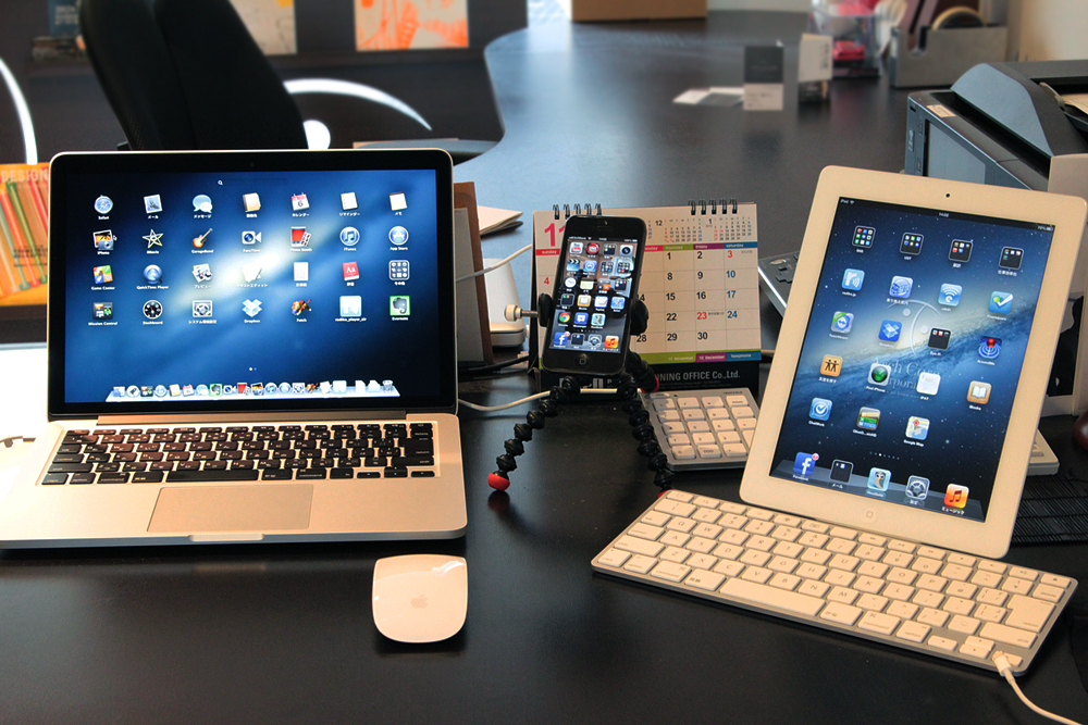 MacBook Pro Retina