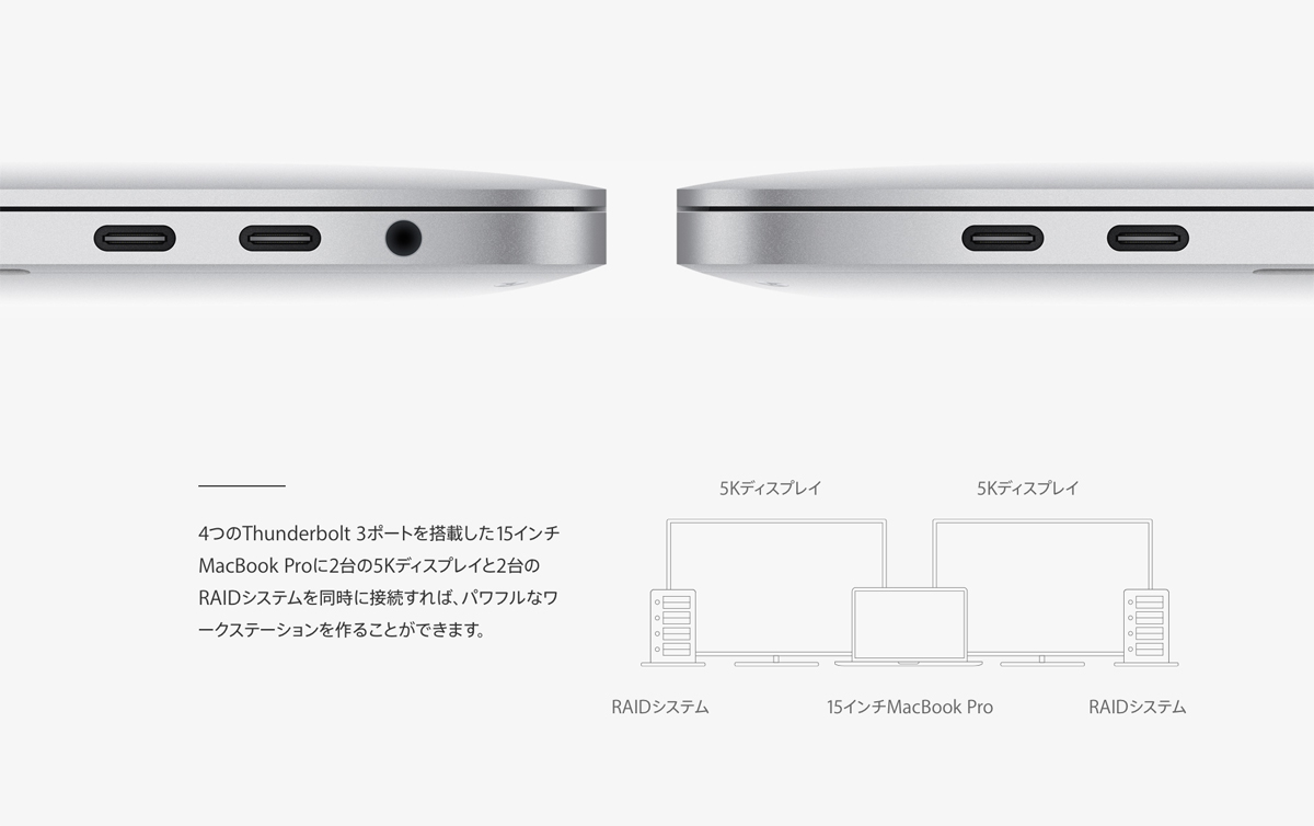 新しいMacBook Proサイド