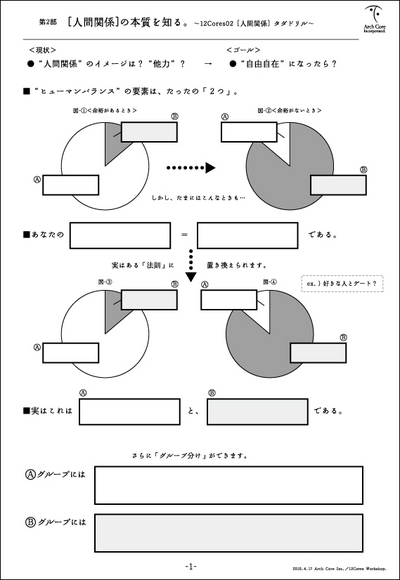 人間関係ドリル01