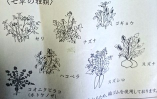 修正