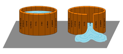 indexfig1