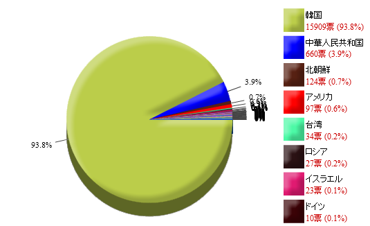 5add124b1542ca98b92f78615950fd27