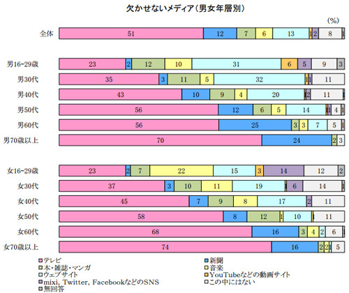 20130321123035_557_1