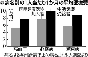 20151021-OYT1I50009-N