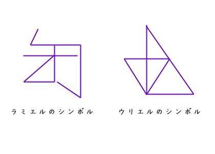 天術デポテーションのシンボル