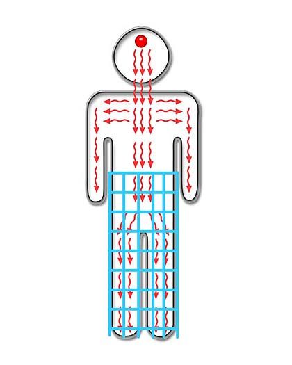 防御・反射ブレスパワー図