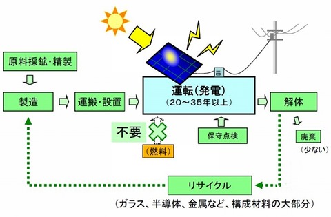 20120209Kodera_LCA_590px[1]