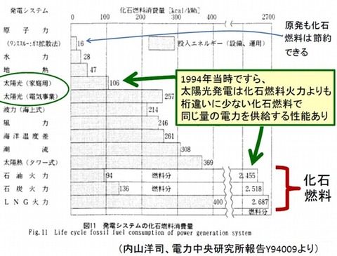 20120209Kodera_1995_590px[1]