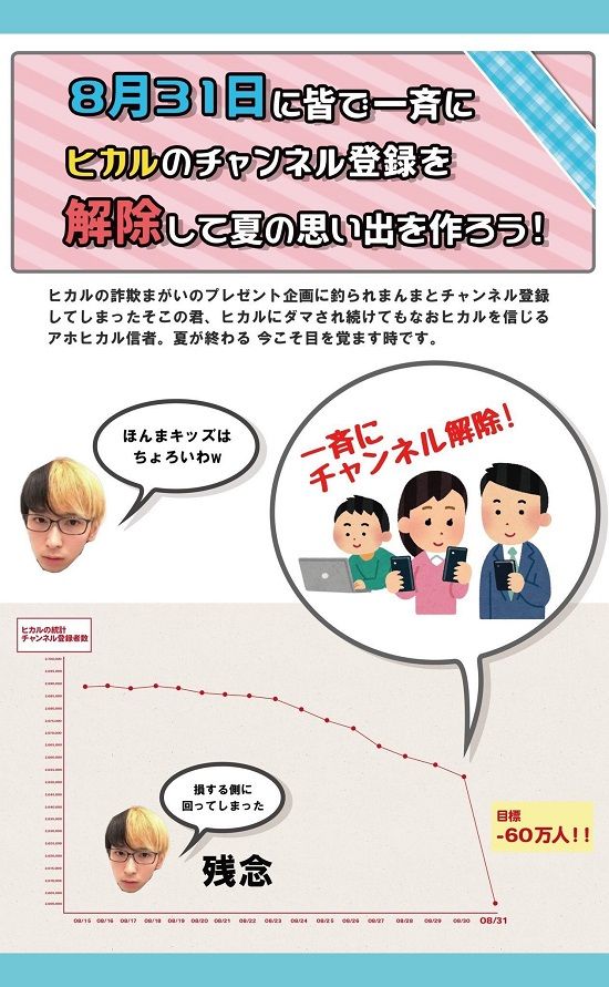 ヒカル解除に関連した画像-02