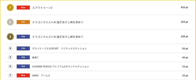 スプラトゥーン2　予約に関連した画像-04