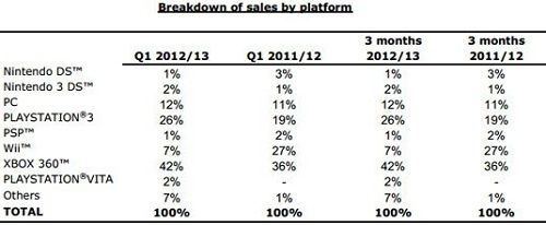 o0500020612090889782