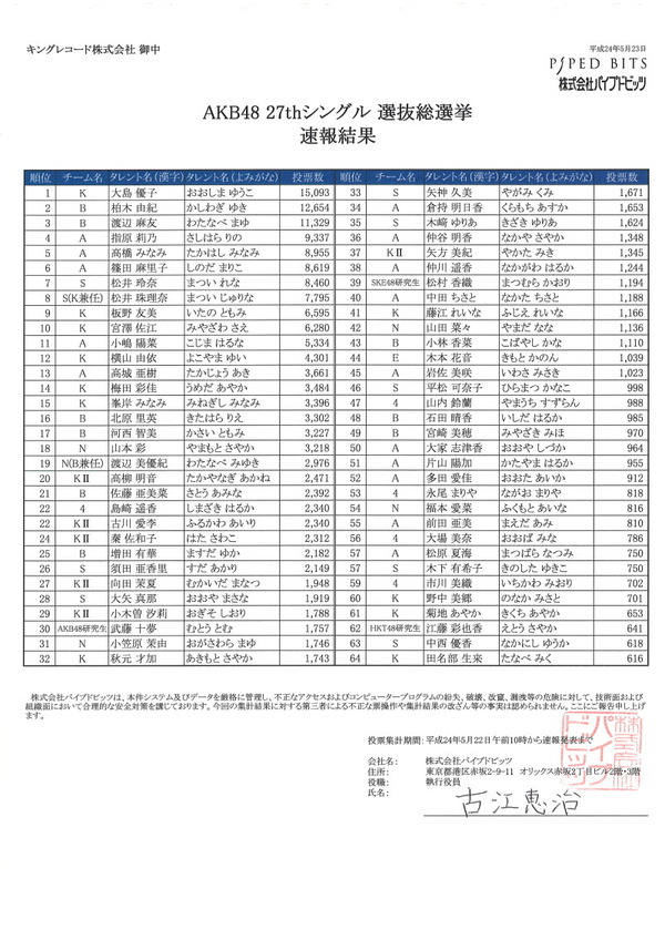 o0800113111989491063