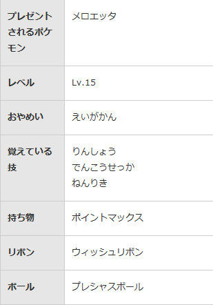 ポケモン映画 今年は 幻のポケモン メロエッタ をプレゼント Bw1 Bw2を持って行こう Mr Kの低速ニュース ２chまとめのまとめ