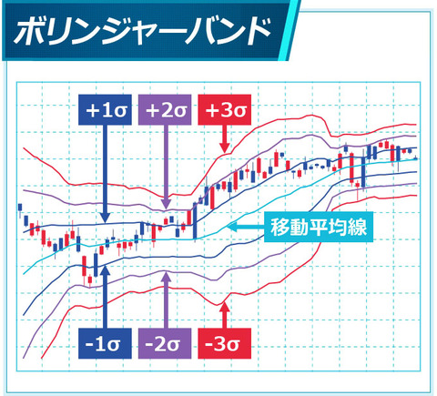 bollinger-band-1