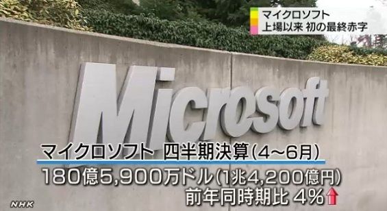 マイクロソフト赤字