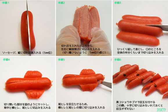 手順