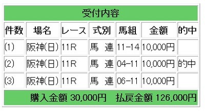 JF１２．６