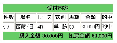 函館単