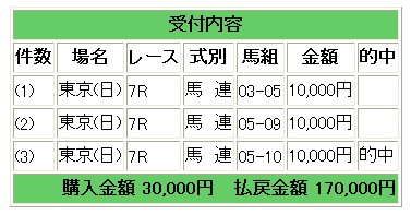 5,16馬連