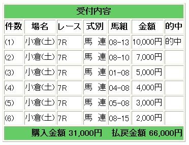 土　小倉７