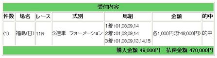 福島３連単