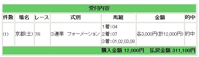 3連単6,5　2