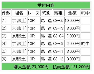 京都１０