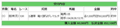 8万馬券