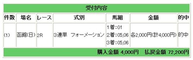 函館２　3単