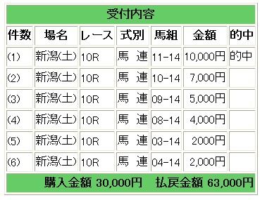土　新潟１０