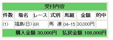 日福島