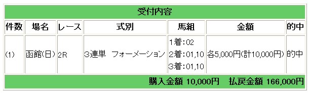 函館3連単