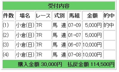 小倉７